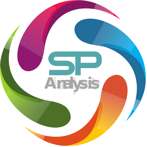 SWOT Analysis Templates  Editable Templates for PowerPoint Word Etc