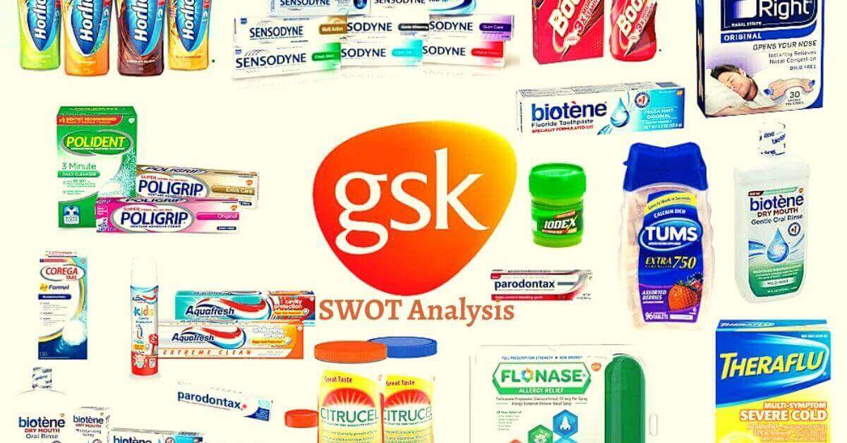 SWOT Analysis of GSK
