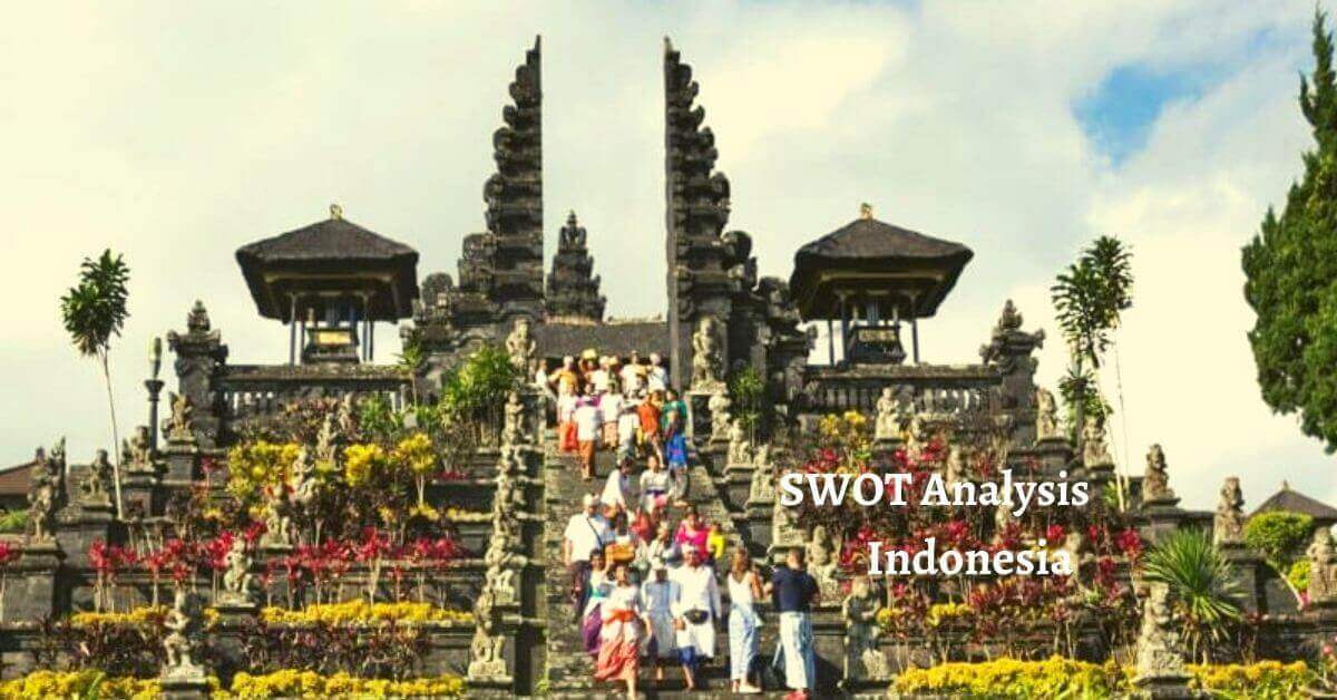 SWOT Analysis of Indonesia