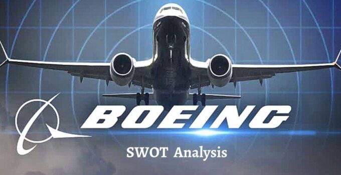 SWOT Analysis of Boeing