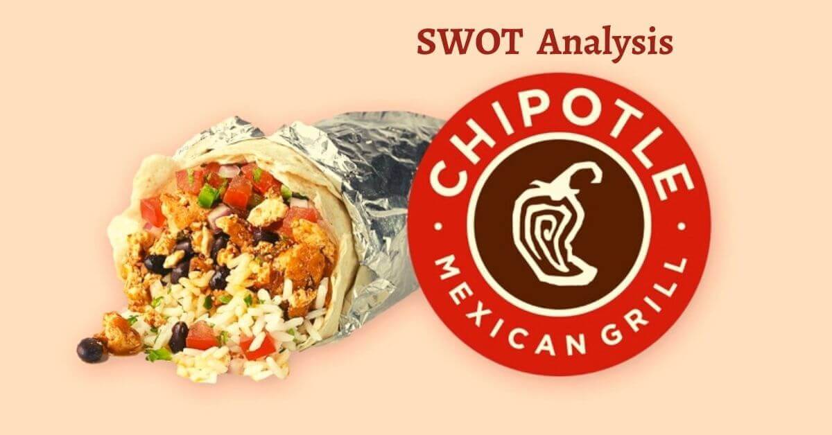 SWOT Analysis of Chipotle