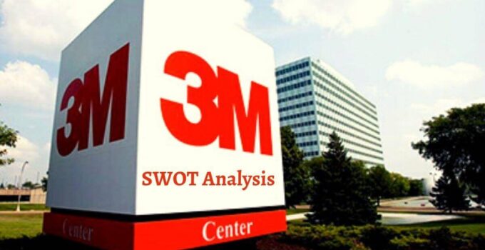 SWOT Analysis of 3M