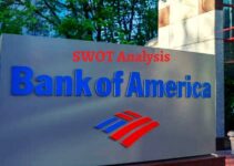 SWOT Analysis of Bank of America