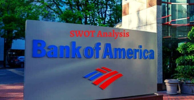 SWOT Analysis of Bank of America