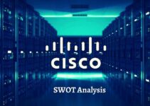 SWOT Analysis of Cisco
