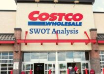 SWOT Analysis of Costco