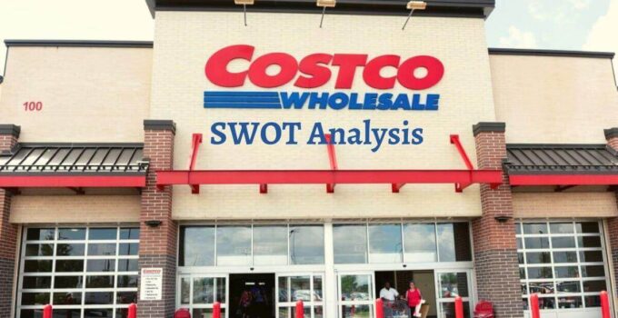 SWOT Analysis of Costco