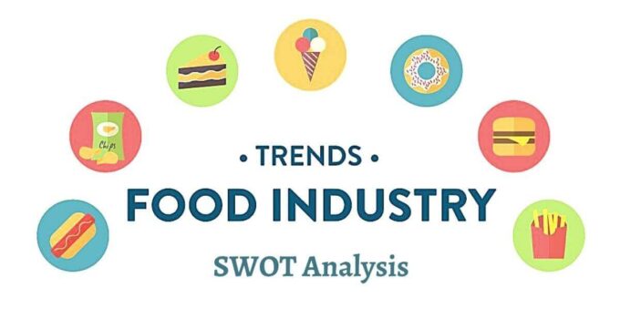 SWOT Analysis of Food and Beverage Industry