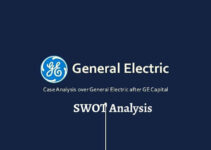 SWOT Analysis of General Electric
