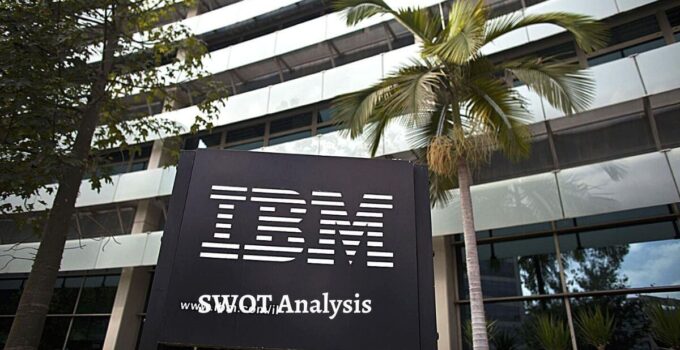 SWOT Analysis of IBM