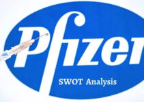 SWOT Analysis of Pfizer