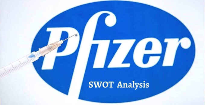 SWOT Analysis of Pfizer