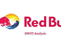 SWOT Analysis of Red Bull