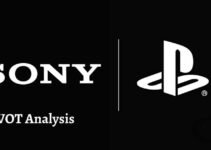 SWOT Analysis of Sony