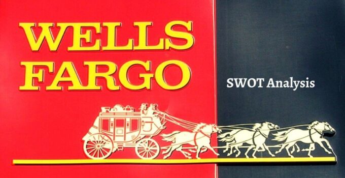 SWOT Analysis of Wells Fargo