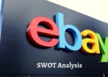 SWOT Analysis of eBay