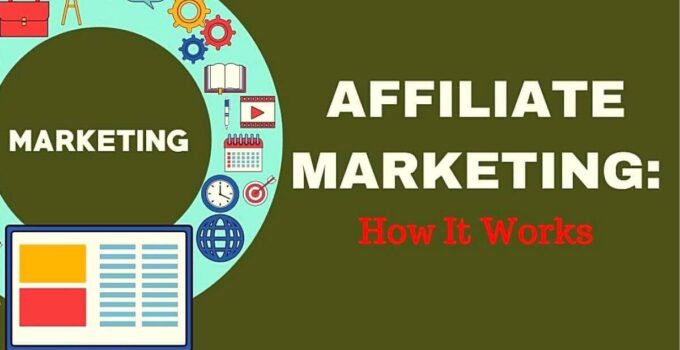 How Affiliate Marketing Works