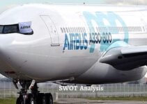 SWOT Analysis of Airbus