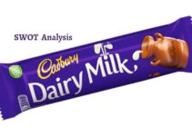 SWOT Analysis of Cadbury