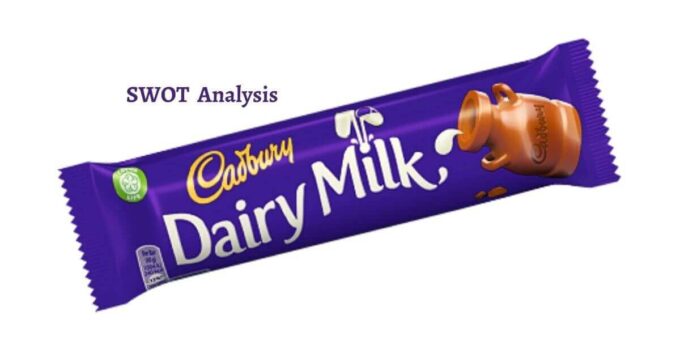 SWOT Analysis of Cadbury