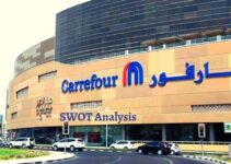 SWOT Analysis of Carrefour