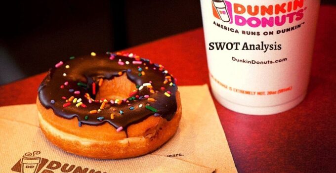 SWOT Analysis of Dunkin Donuts