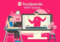 SWOT Analysis of Foodpanda