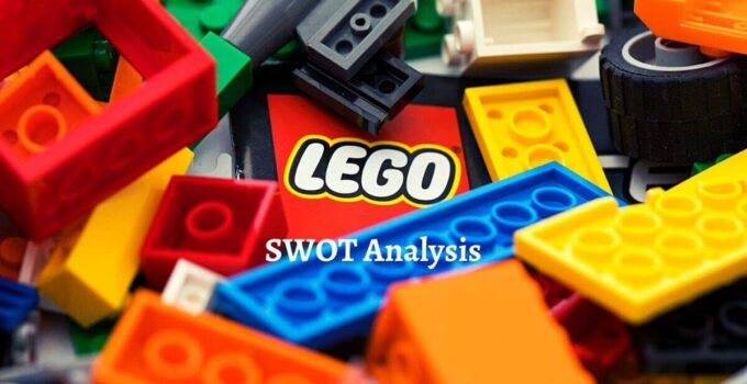 SWOT Analysis of Lego