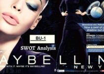 SWOT Analysis of Maybelline