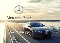 SWOT Analysis of Mercedes Benz