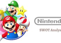 SWOT Analysis of Nintendo