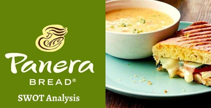 SWOT Analysis of Panera Bread