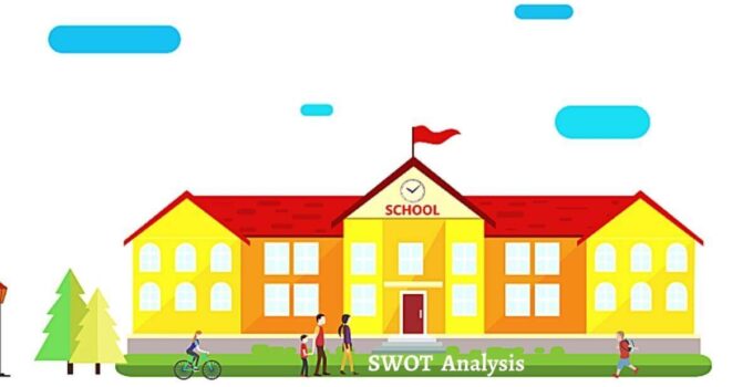 SWOT Analysis of a School