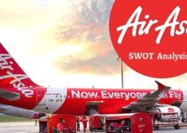 SWOT Analysis of AirAsia