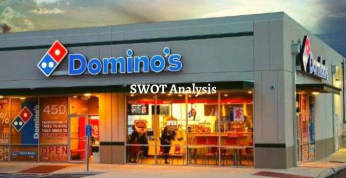 SWOT Analysis of Domino’s Pizza