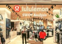 SWOT Analysis of Lululemon
