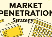 What is a Market Penetration Strategy?