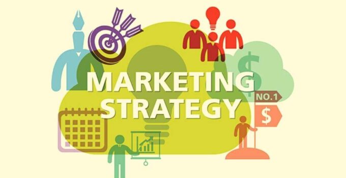 What is a Marketing Strategy?