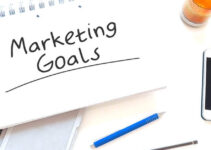 What are Marketing Goals?