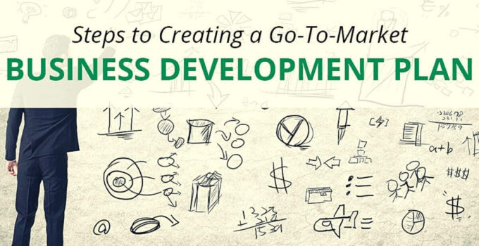What is a Business Development Plan? How to Create One