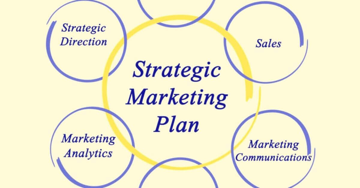 What Are The 10 Steps To Developing A Strategic Marketing Plan