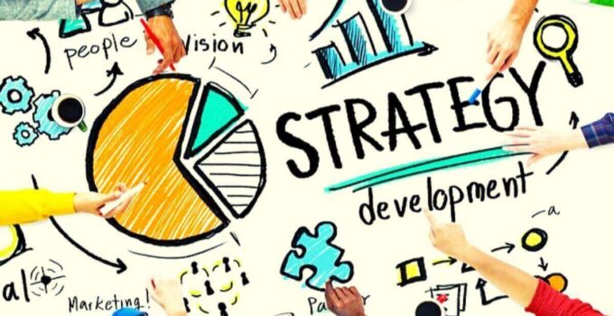 What is Strategic Development? Process/Importance