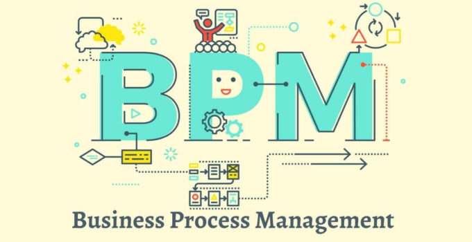 What is Business Process Management? Types, Lifecycle, Example