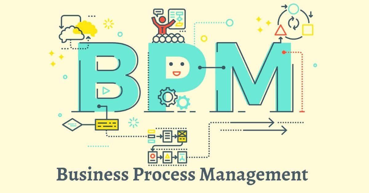 What Is Business Process Management? Types, Lifecycle, Example ...