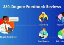 What is 360 Degree Feedback? Process, Features, Pros & Cons