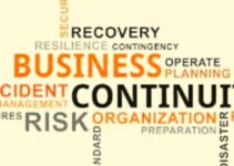 What is Business Continuity Management? How it Works/Benefits