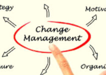 What is Change Management? How to implement it