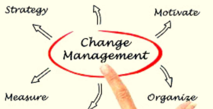 What is Change Management? How to implement it