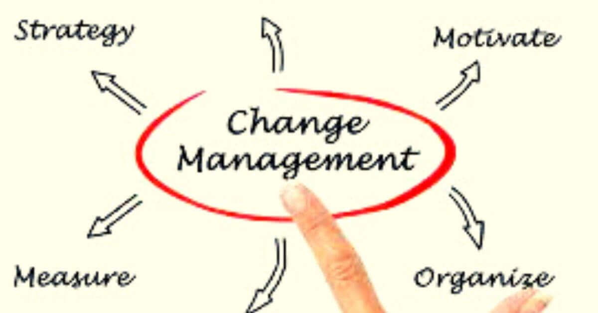 What is Change Management? How to implement it | Business Management ...