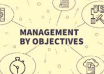What is Management by Objectives? Process,  Benefits
